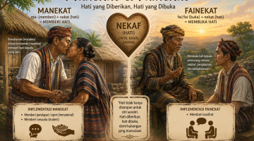 Manekat & Fainekat; Gambar ilustrasi oleh ChatGPT